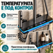 Термостат, LED дисплей и платформа на душ система Sano